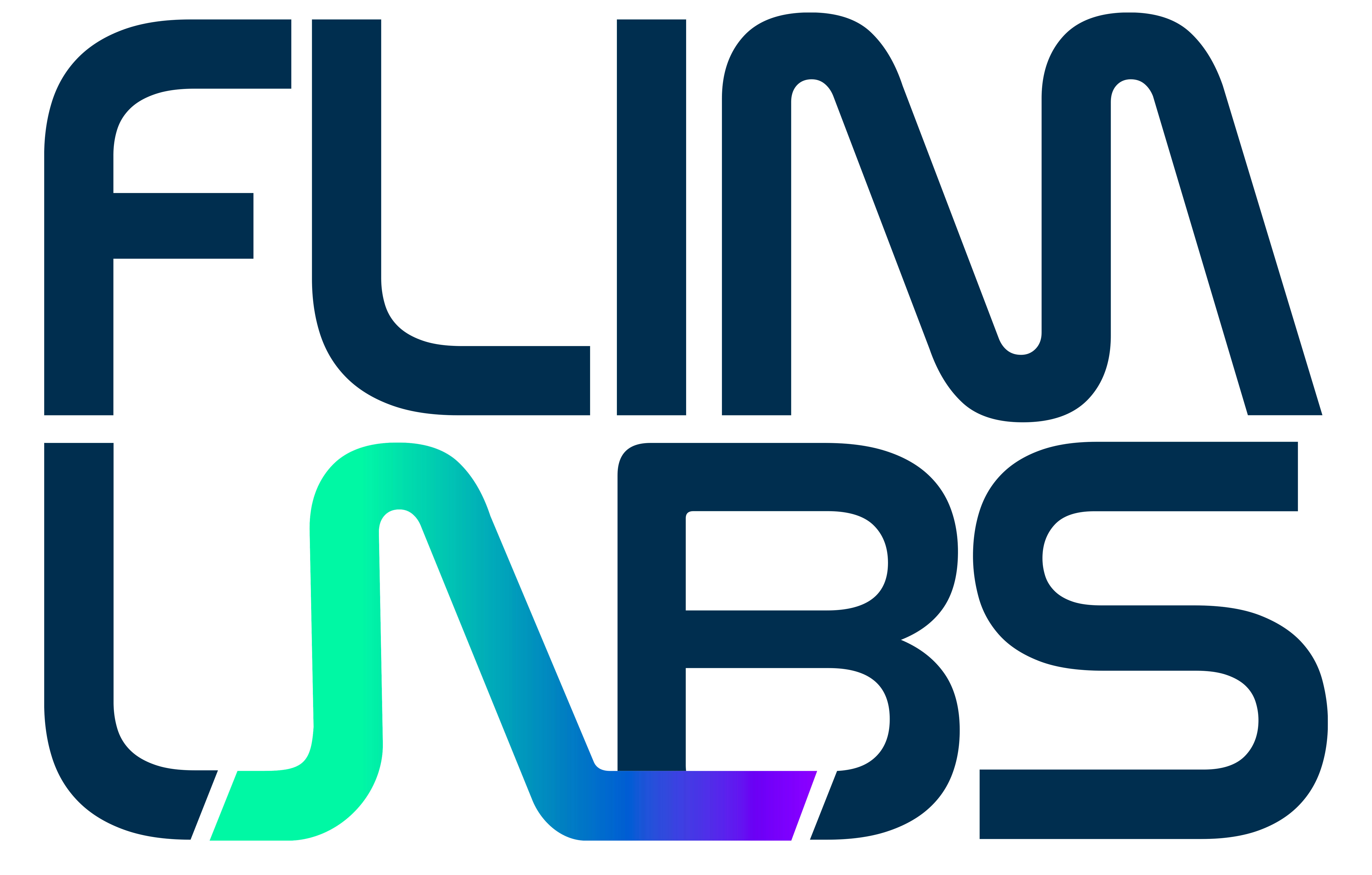 FLIMLABS