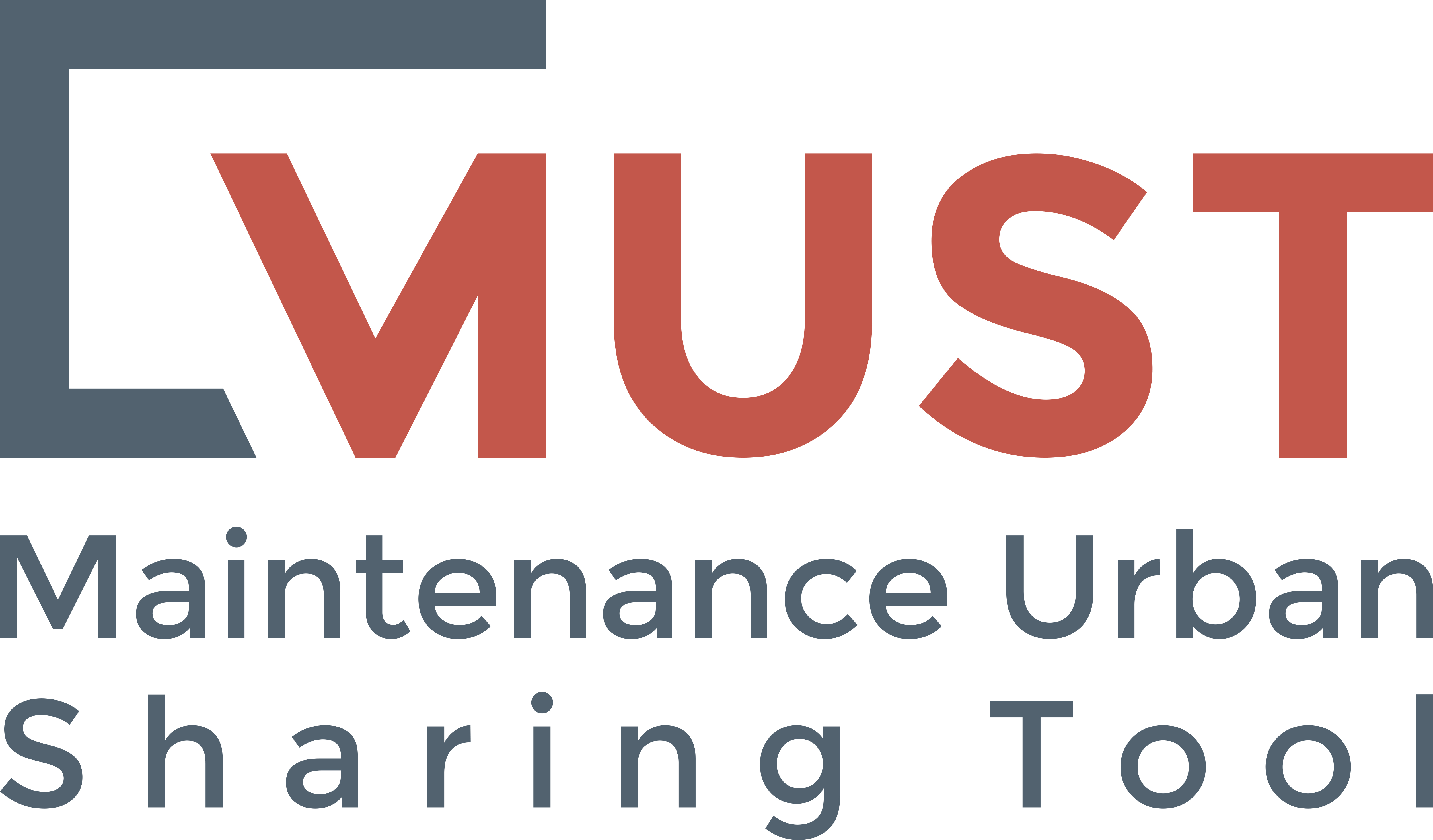 MUST srl - Maintenance Urban Sharing Tool