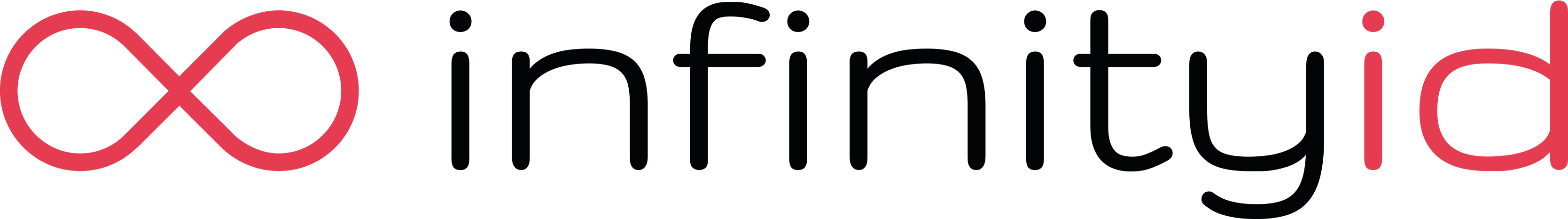 InfinityID srl