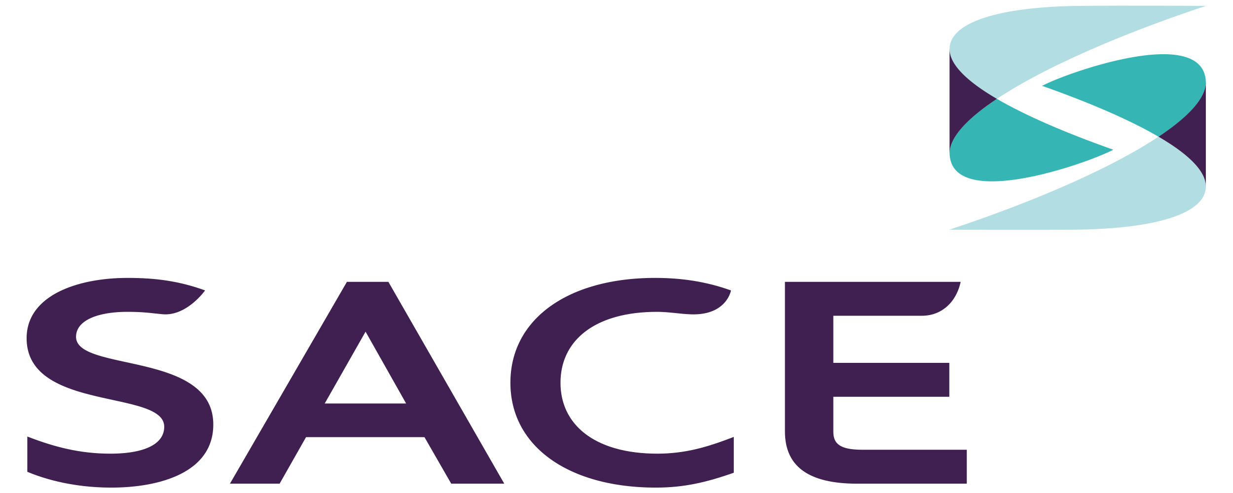 SACE