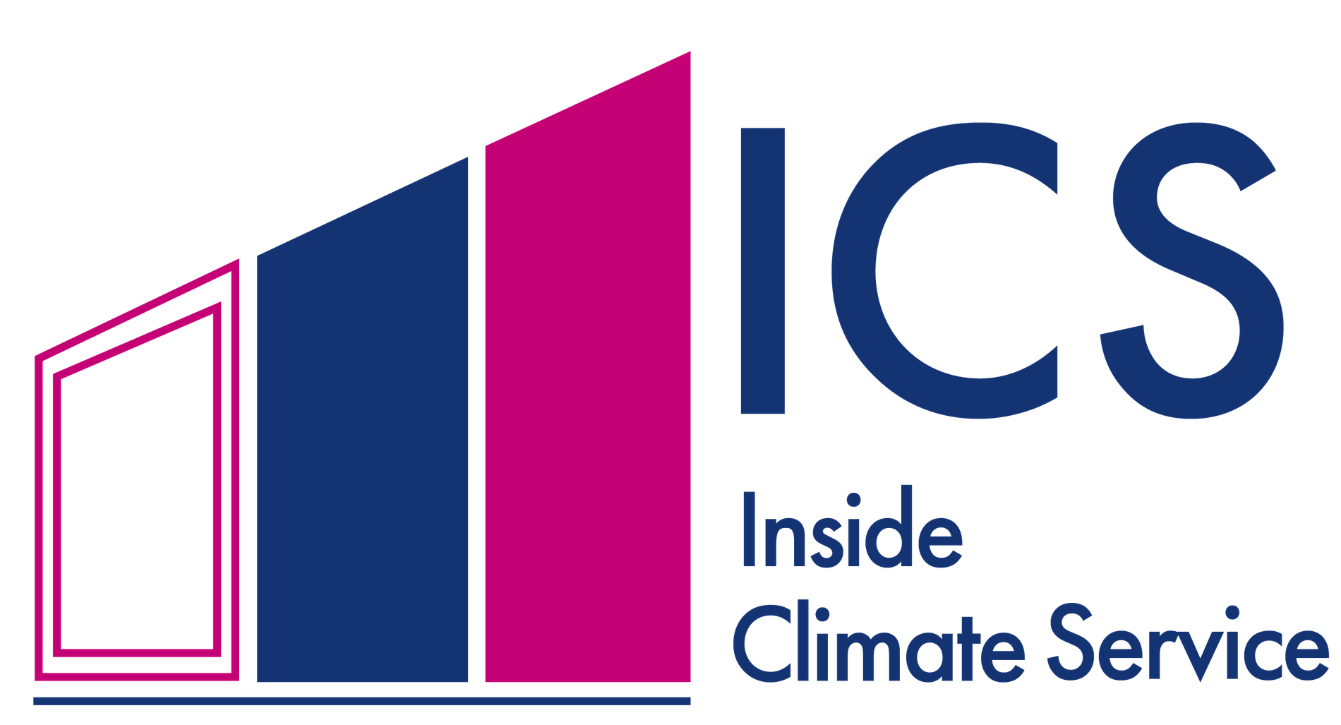 Inside Climate Service 