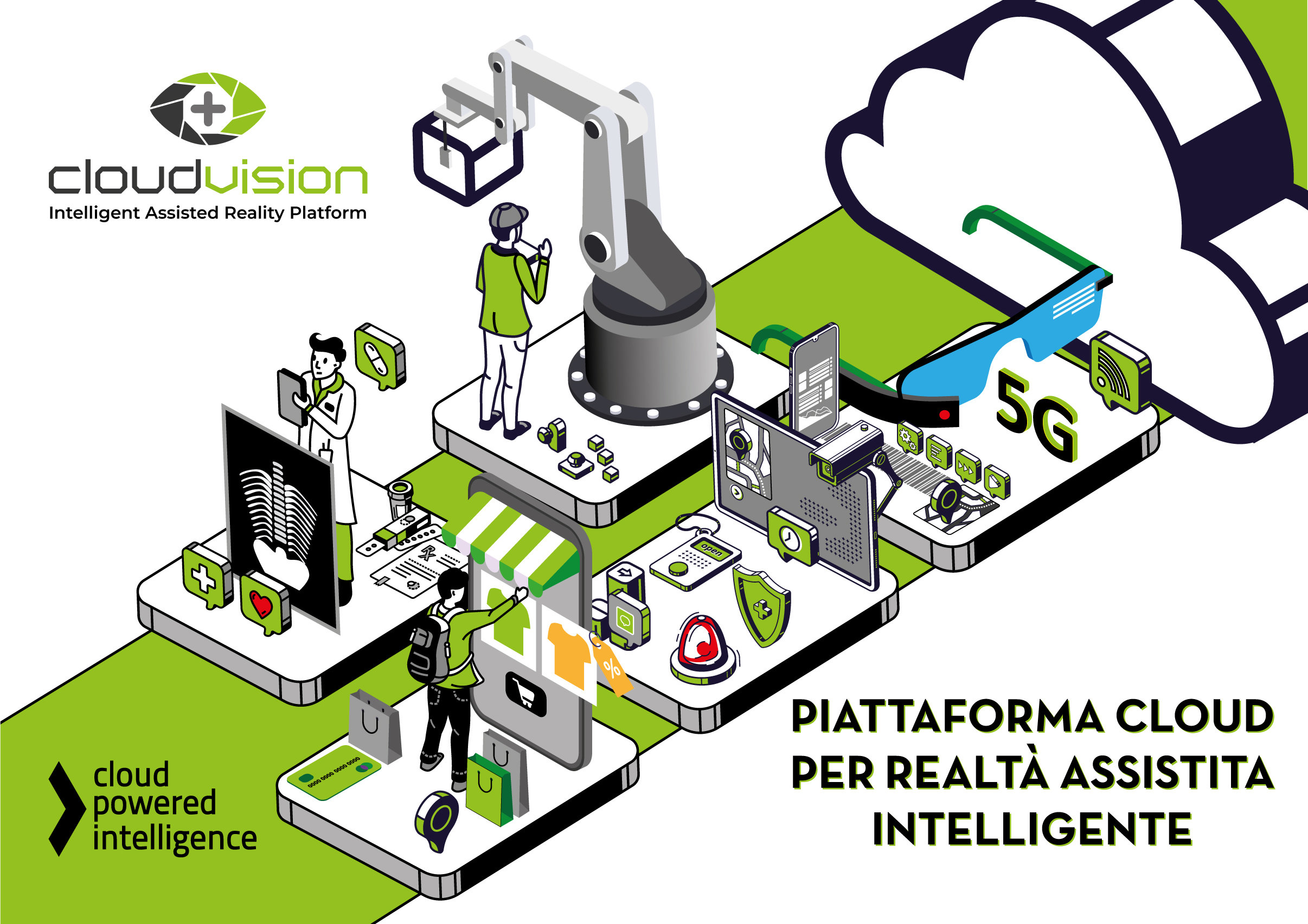 CLOUDVISION: REALTA ASSISTITA INTELLIGENTE