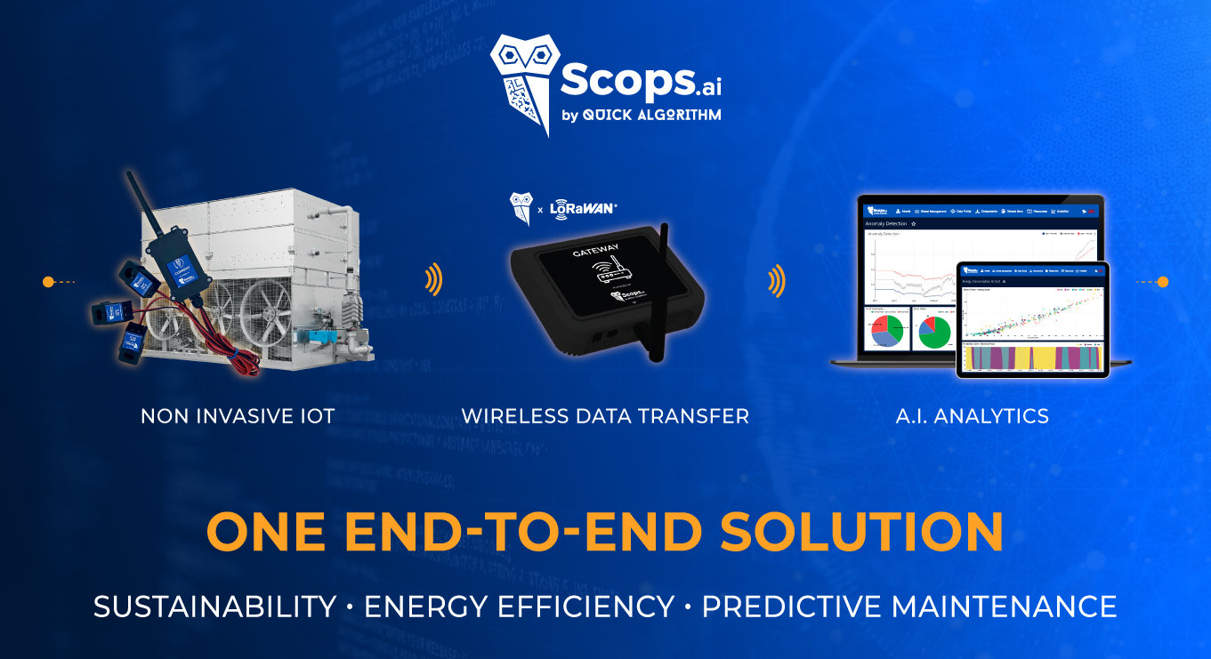 Scops combines IoT Measurements & AI Analytics for Energy and Production Efficiency
