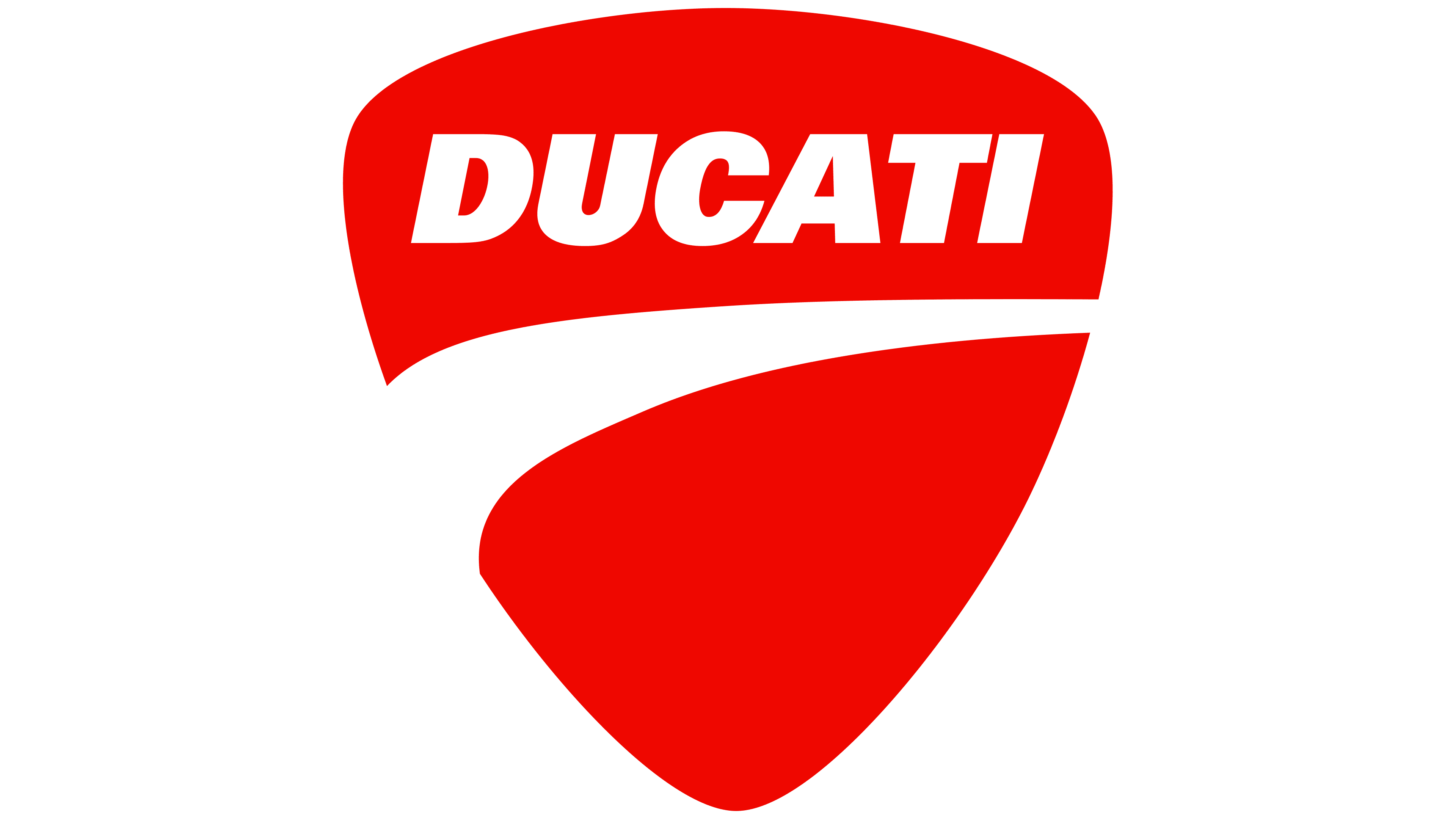 Ducati North America